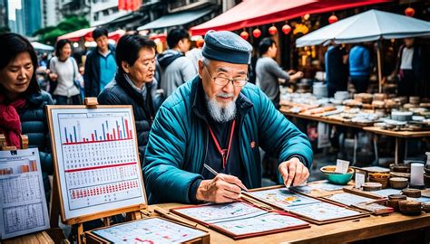 風水師收費